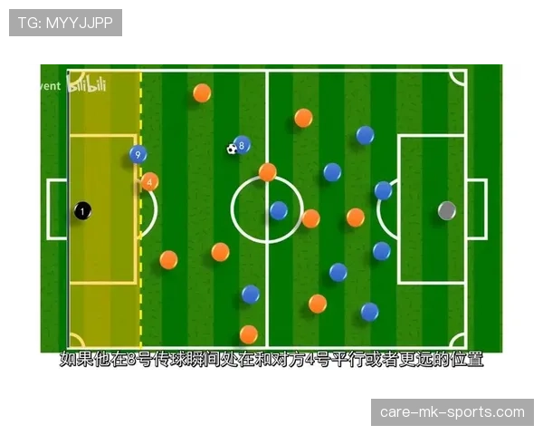 越位位置判定要点：以能接触球的身体部位与最后两名防守者为准