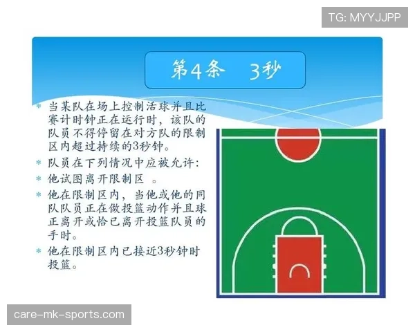 回场违例解析：判定标准与裁判常见误判场景详解