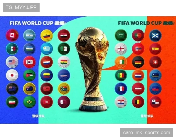 2026世界杯48支球队如何分成12个小组每组4支球队的规则说明