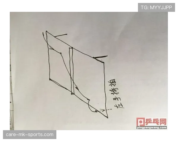 边线发球规则解析：什么时候必须在边线发球？